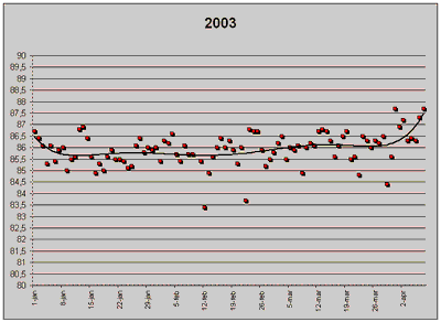 trend01.gif