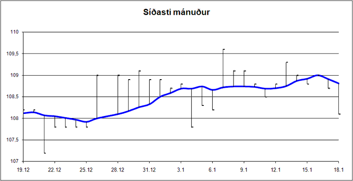 s��asti m�nu�ur